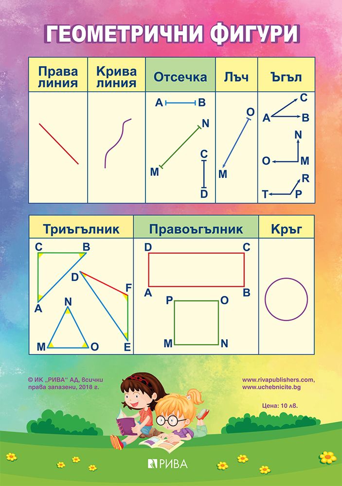 store.bg - Геометрични фигури: Учебно табло по математика за 3. клас