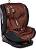 ������ ������ �� ���� Lorelli Ares i-Size - �� Isofix �������, �� 40 �� 150 cm - ������ �� ����
