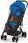�������� �� ������� ������� RECARO - �������
