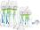    Dr. Brown's Wide Neck -  ,   ,   Options+ - 