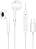  Wesdar R80 -   1.2 m  USB Type-C - 