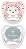   Dr. Brown's - 2 ,   PreVent, 0+  - 