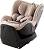 ������ ������ �� ���� Römer Dualfix Plus Style - �� Isofix �������, �� 40 �� 105 cm - ������ �� ����