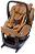     2  1 RECARO Salia Elite Select -  Isofix ,  40  105 cm -   