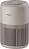 ������������ �� ������ Philips PureProtect Mini AC0921/14 - �� ����� 900 - �������