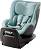 ������ ������ �� ���� Römer Dualfix Pro � Style - �� Isofix �������, �� 61 �� 105 cm - ������ �� ����