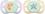    Philips Avent Nighttime - 2 ,    ,   Ultra Start, 0-2  - 