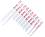         Milwaukee Sawzall Blade Set - 10      Thin Kerf - 
