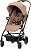   Lorelli Makaya -    360 - 