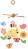������ ��������� �� ������ ���� �������� ������� - Orange Tree Toys - �� ������� Spring Garden Collection - �������