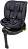 ������ ������ �� ���� Bebe Confort Artemis i-Size - �� Isofix �������, �� 40 �� 150 cm - ������ �� ����