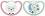   NUK Space Night - 2 ,    ,   Space, 6-18  - 
