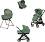 ������� ������� 4 � 1 Inglesina System Quattro Electa Darwin Infant - � ����� �������, ��� �� ����������, ��� �� ����, ������ �� ��� �� ���������� � ��������� - �������
