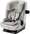 ������ ������ �� ���� Römer Advansafix Pro Lux - �� Isofix �������, �� 76 �� 150 cm - ������ �� ����