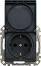    2M Schneider Electric -      Sedna - 