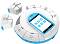    SenseDisc -    - 4  + 9     - 