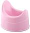    Chicco -   18  - 