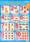   :  .       1   2  3.  - 33.5 x 48 cm - 