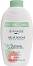 Byphasse Verbena & Grapefruit Shower Gel -       -  