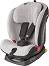   Maxi-Cosi -     Titan Plus - 