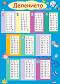   :   1  10 - 50 x 70 cm - 