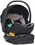     Mountain Buggy Protect i-Size -  Isofix ,  40  87 cm -   