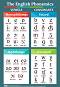   : The English Phonemics - 50 x 70  70 x 100 cm - 