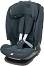     Maxi-Cosi Titan Pro 2 i-Size -  Isofix ,  76  150 cm -   