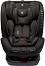 ������ ������ �� ���� Kikka Boo i-Trip i-Size - �� Isofix �������, �� 40 �� 150 cm - ������ �� ����