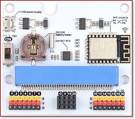   IoT:bit - 