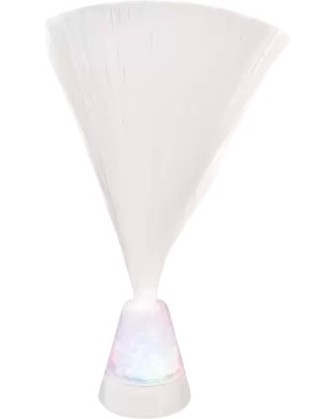 ������������ LED ����� - �������