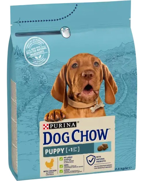 ���� ����� �� ������ Dog Chow Puppy - 2.5 � 14 kg, � �������, �� 6 ������� �� 1 ������ - �����
