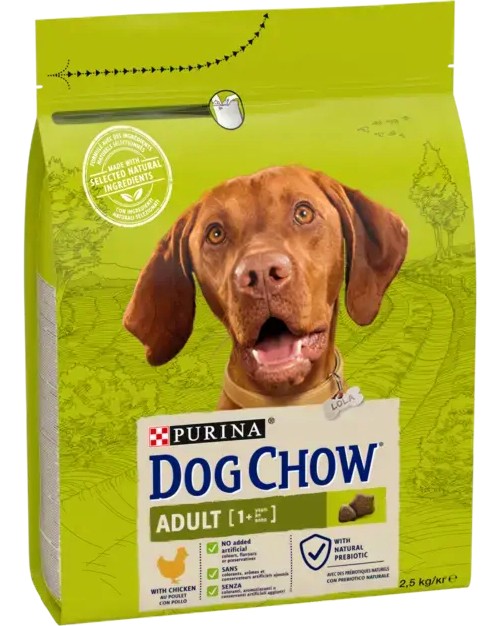 ���� ����� �� ������ Dog Chow Adult - 2.5 � 14 kg, � �������, ��� 1 ������ - �����