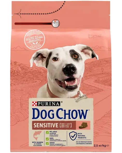 ���� ����� �� ������ � ������������ ������������ Dog Chow Sensitive Adult - 2.5 � 14 kg, ��� ������, � ����� ������� - �����
