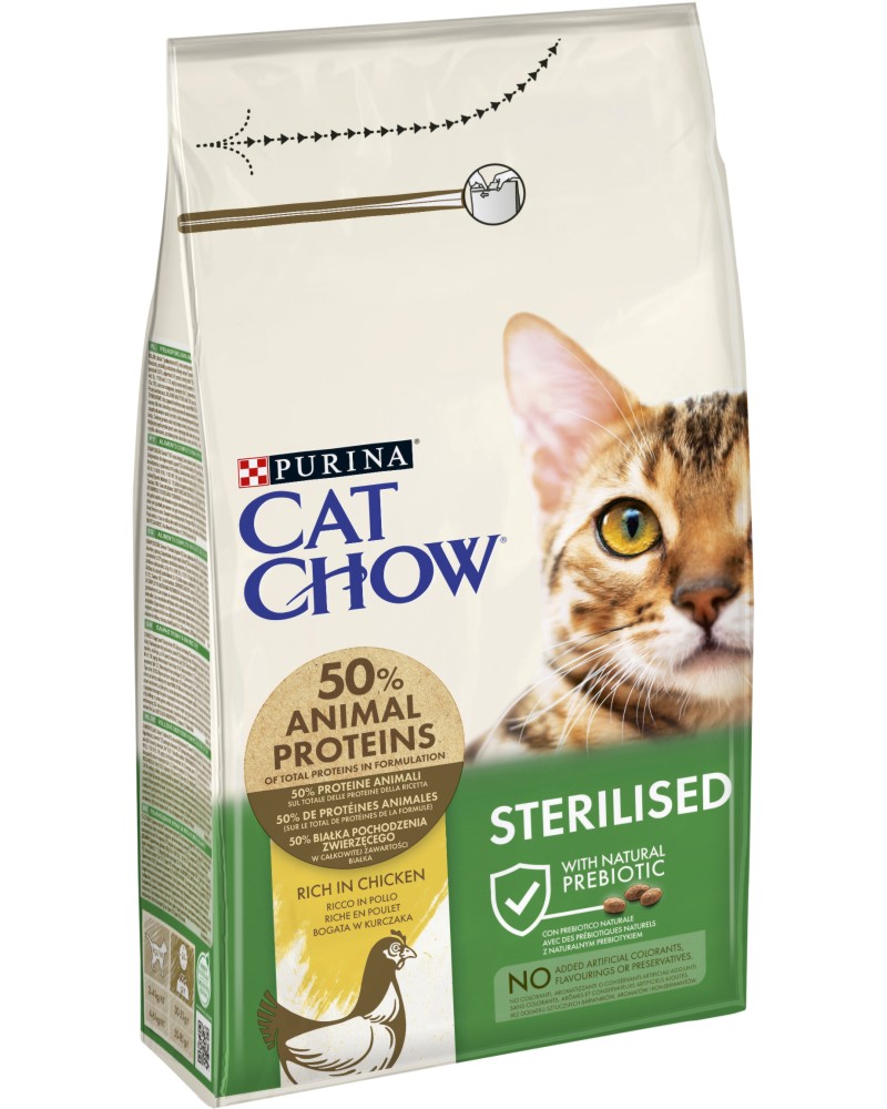 Суха храна за кастрирани котки Cat Chow Sterilised Adult Суха храна за кастрирани котки Cat Chow Sterilised Adult - 1.5 и 15 kg, с пилешко, в зряла възраст - храна