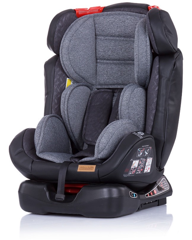     - Orbit Easy -  "Isofix"     0   36 kg -   