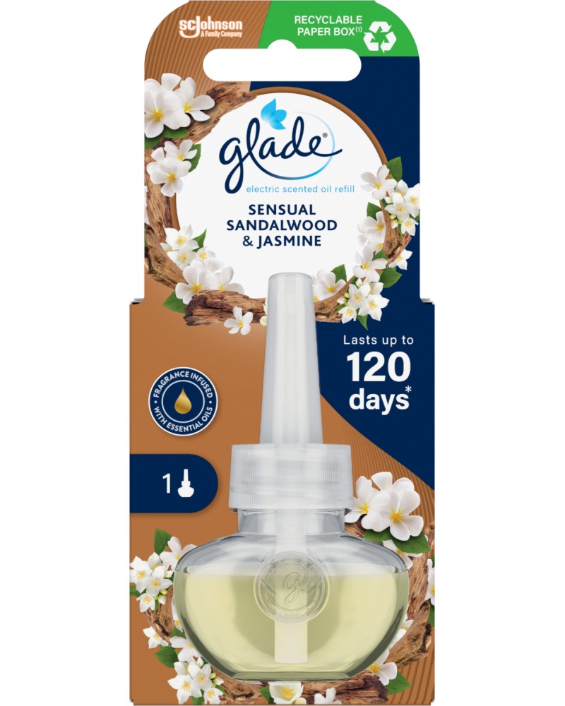    Glade Electric - 20 ml      - 