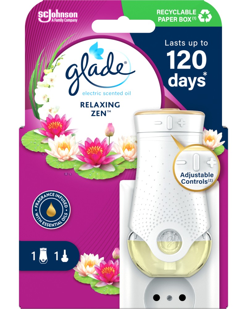   Glade Electric -   20 ml    - 