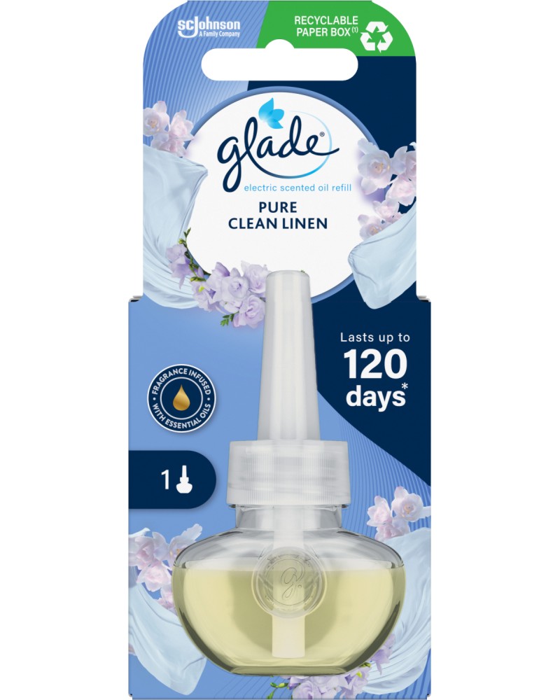 Пълнител за ароматизатор Glade Electric Пълнител за ароматизатор Glade Electric - 20 ml с аромат на свежест - продукт