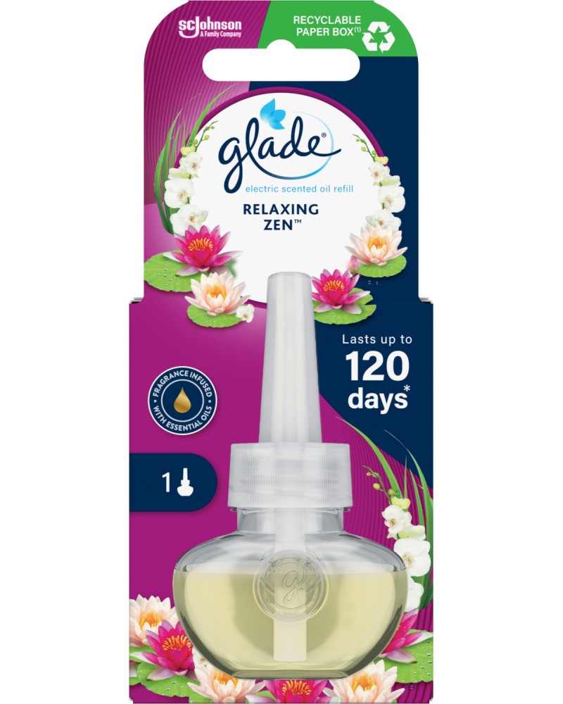 Пълнител за ароматизатор Glade Electric Пълнител за ароматизатор Glade Electric - 20 ml с релаксиращ аромат - продукт