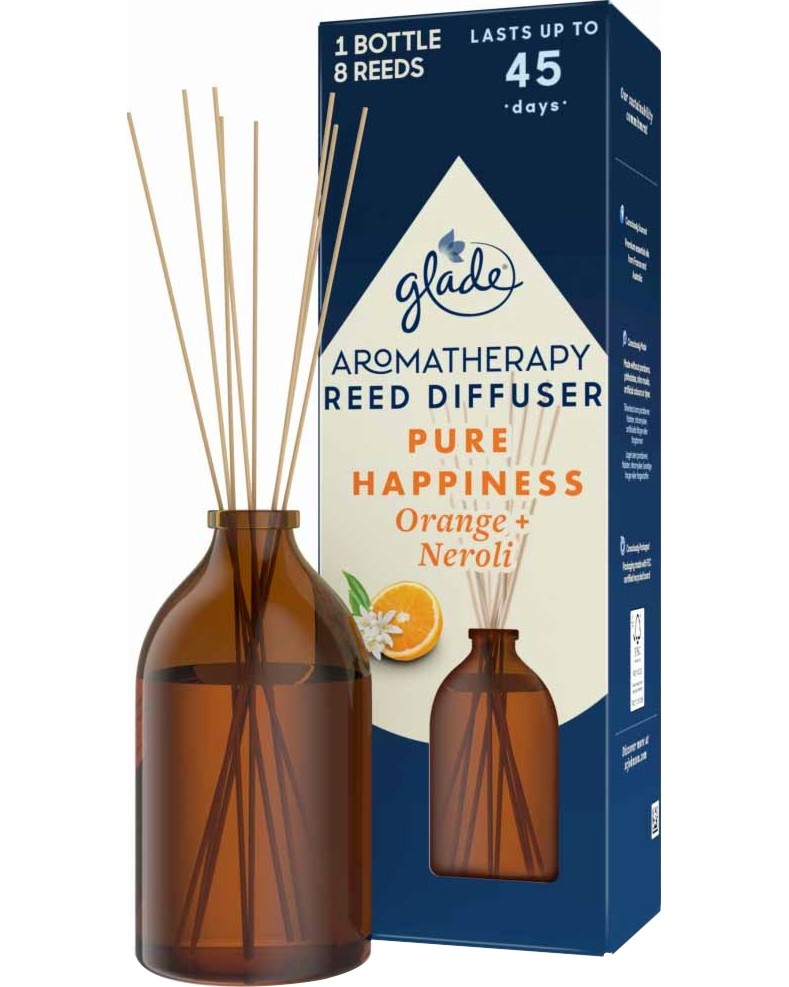     Glade Aromatherapy -       - 