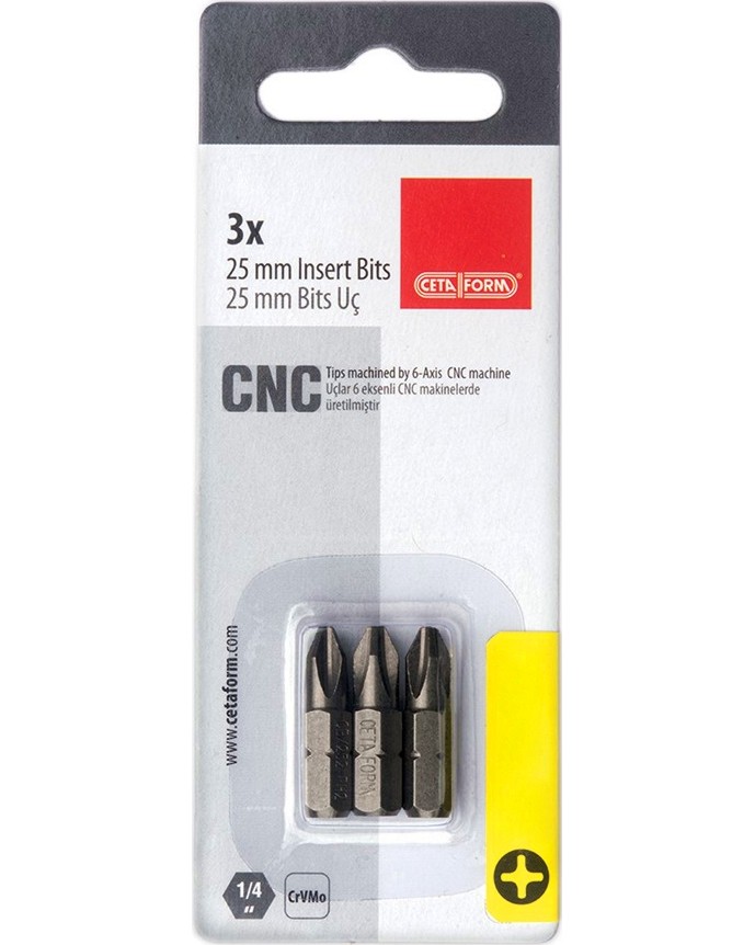  PH Ceta Form - 3      PH1, PH2  PH3 - 