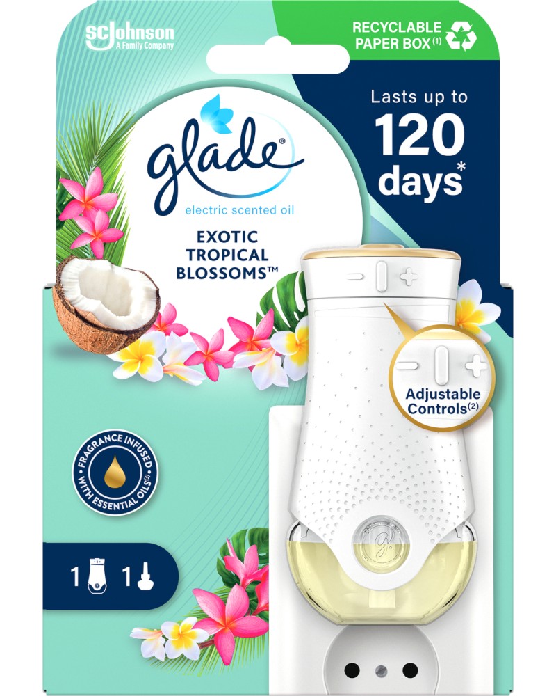 ������������ ������������ Glade Electric - � �������� 20 ml � ������ �� ���������� ����� - �������