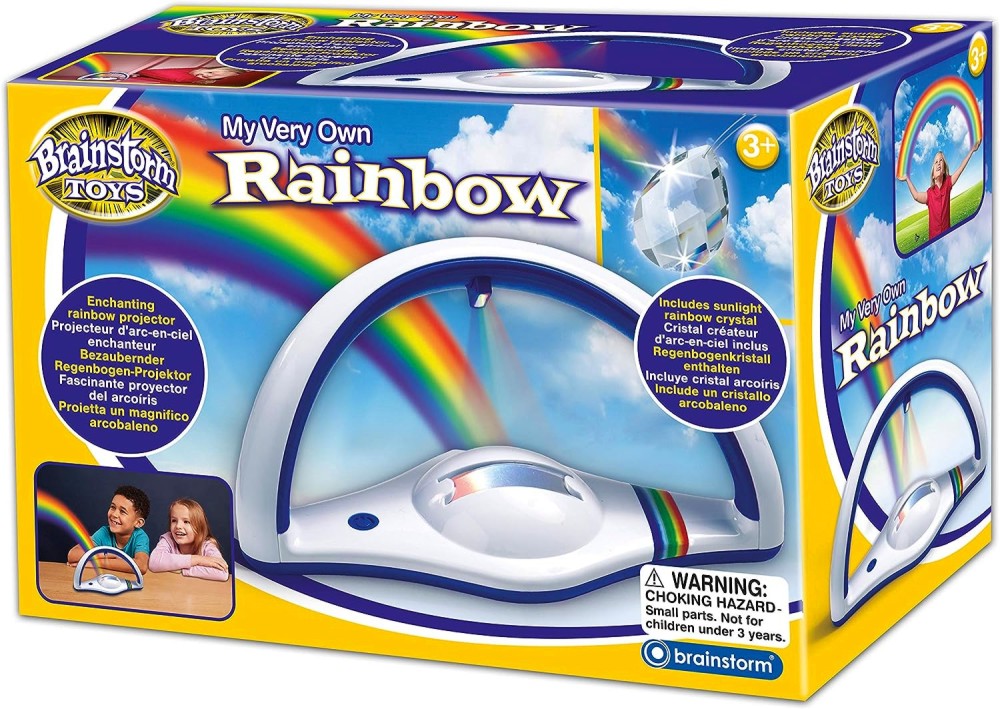 ��� ����� �������� ���� - Brainstorm - ��� ������� ������� - �������
