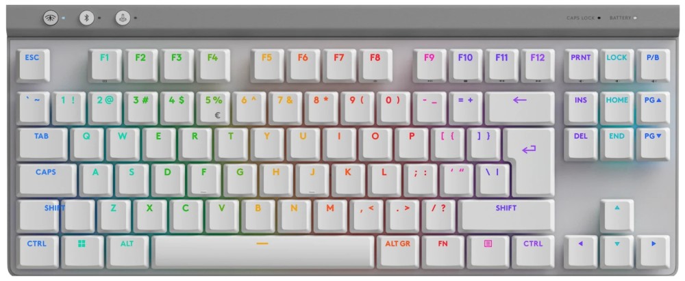Механична безжична гейминг клавиатура Logitech G515 Механична безжична гейминг клавиатура Logitech G515 - TKL, Bluetooth, USB-C, Lightsync RGB, ISO Layout, GL Brown -