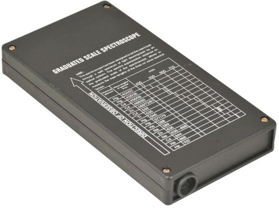 ����������� ���������� ����������� - 