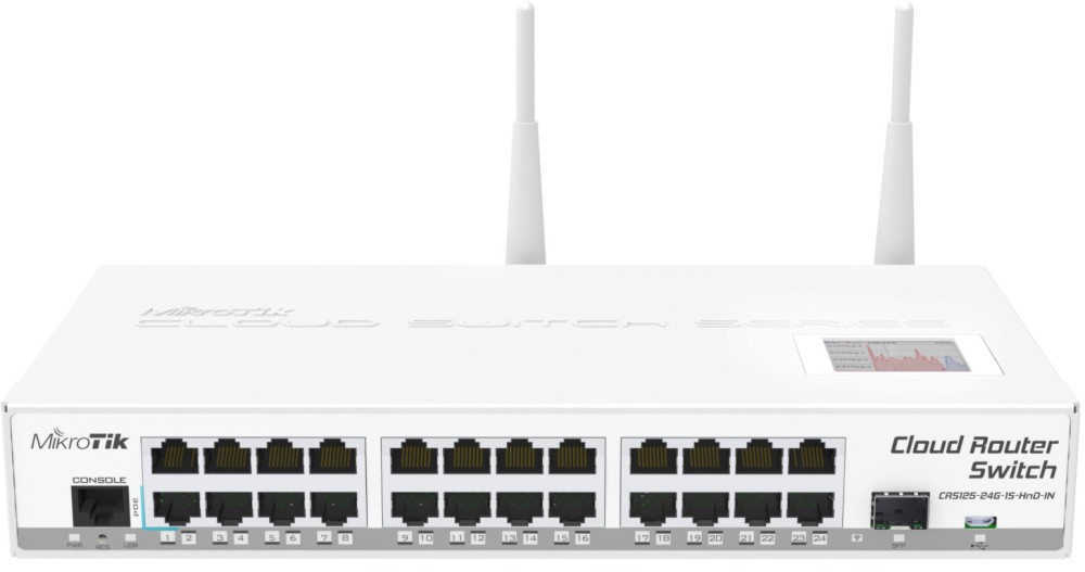   MikroTik CRS125-24G-1S-2HnD-IN - 2.4 GHz (300 Mbps) - 