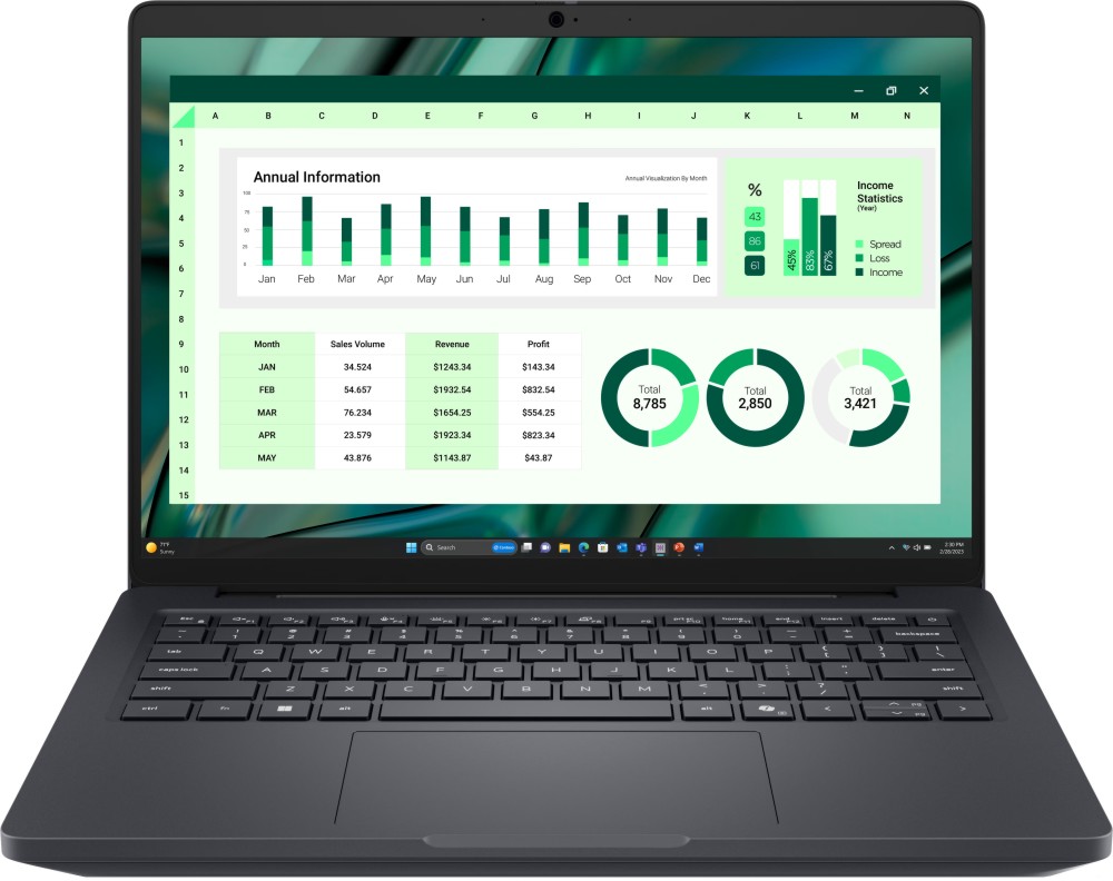  Dell Pro Max 14 MC14250 - Intel Core Ultra 7 255H 1.5 GHz, 14" IPS 1920 x 1200, 60 Hz, 16 GB RAM DDR5, 512 GB SSD, Windows 11 Pro - 