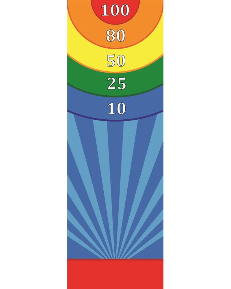        - 100 / 300 / 0.5 cm - 