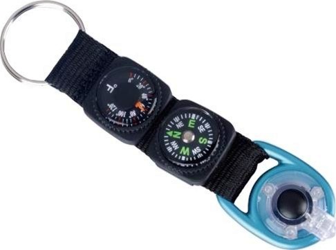 Мултифункционален ключодържател Мултифункционален ключодържател -